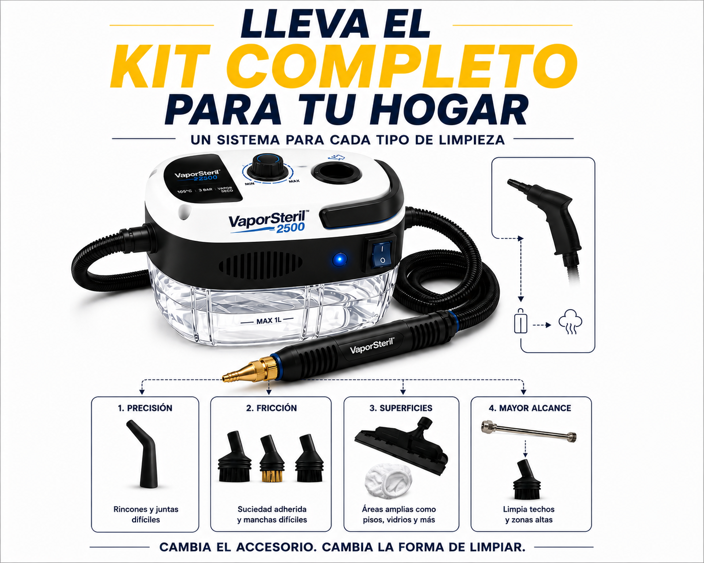 Limpiador a Vapor Portátil 2500W PRO™ — Sin químicos. Sin grasa. Sin suciedad. Solo vapor.